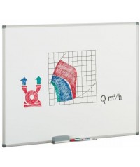 Pizarra formica blanca 122x244 cm.