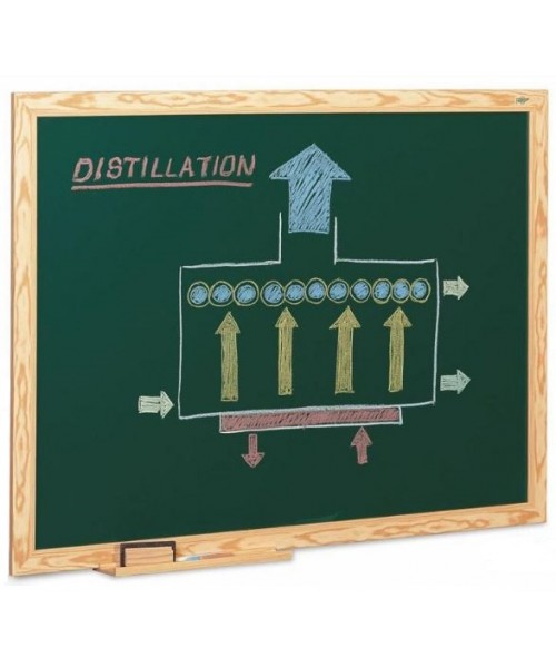 Pizarra marco de fibra 70x95 cm.