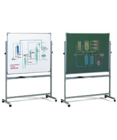 Pizarra volteable blanca/verde 122x150 cm.
