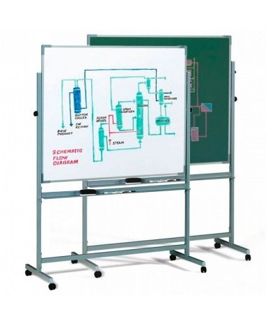 Pizarra volteable blanca/verde 122x150 cm.