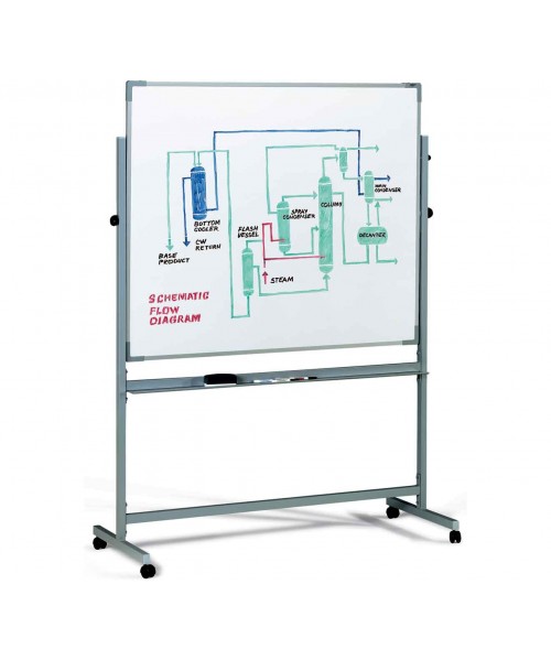 Pizarra volteable blanca metálica/verde 122x150 cm. 2