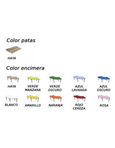 Mesa infantil 1/4 de aro 100x100 cm.