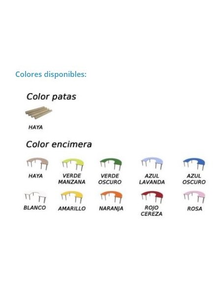 Mesa infantil en U 150x100 cm.