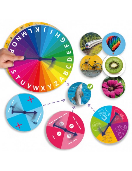 La ruleta de prelectura