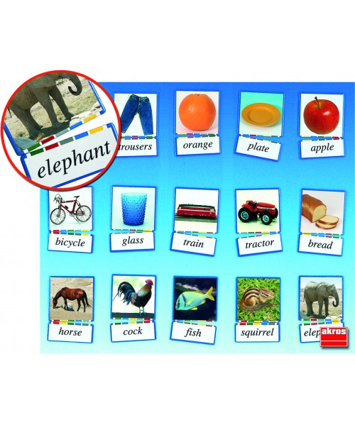 Inglés_Autodictados inglés nombres fotos