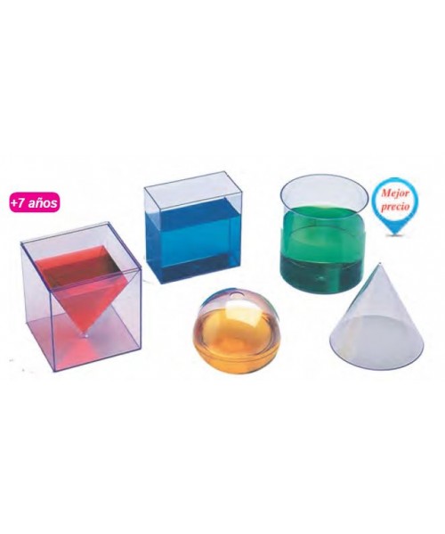 Medidas de capacidad equivalentes