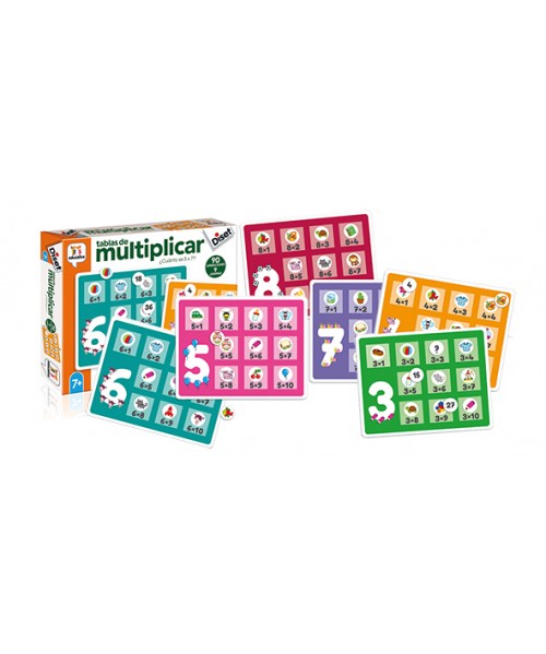 Tablas de multiplicar
