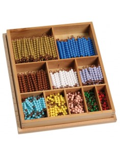 Perlas para multiplicar - Montessori