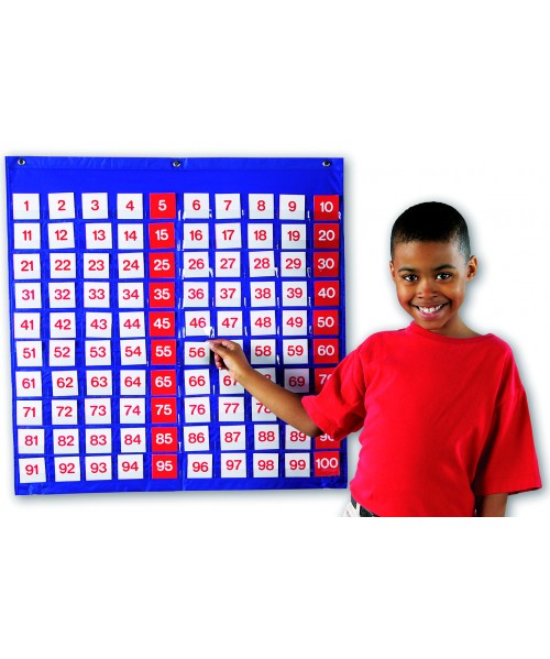 Panel 100 casillas + números 2