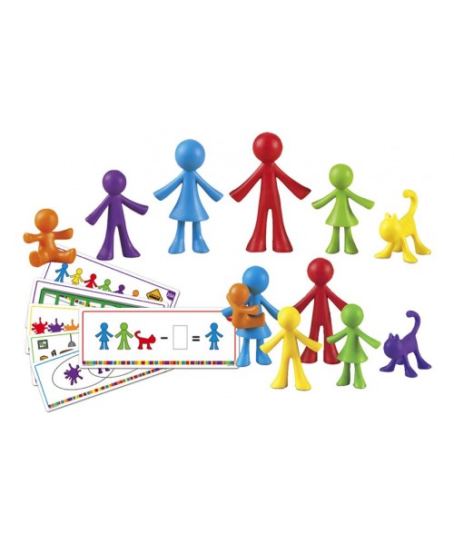 Todo sobre mi familia