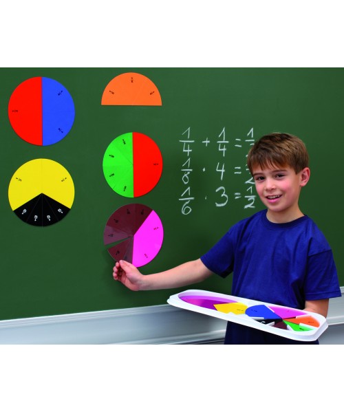 Maxi fracciones círculo magnético