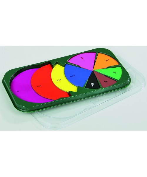 Maxi fracciones círculo magnético 2