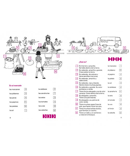 MINI ARCO - El mundo que nos rodea 1 2