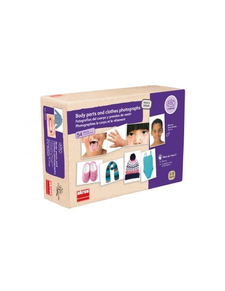 Fotos del cuerpo y prendas de vestir