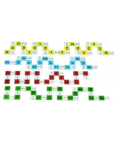Dominó multiplicación T533