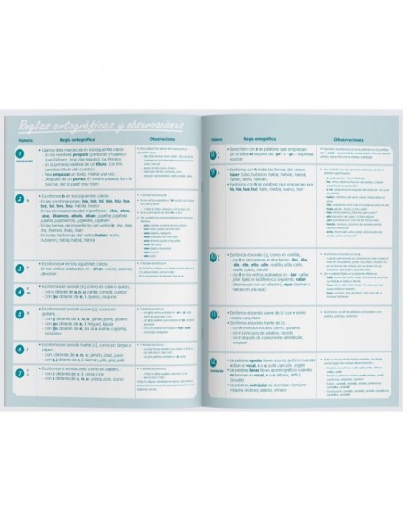 Libreta de dictados primaria