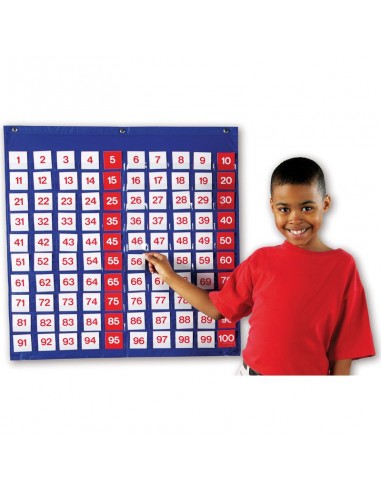 Panel 100 casillas + números