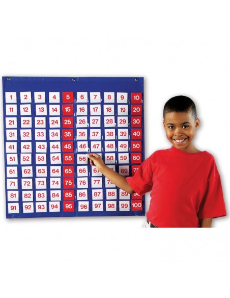 Panel 100 casillas + números