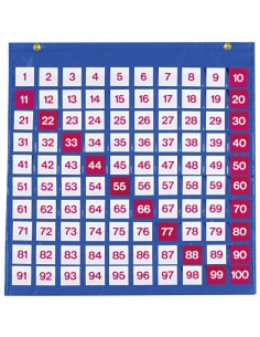 Panel 100 casillas + números