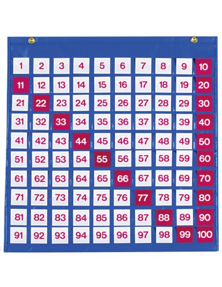 Panel 100 casillas + números