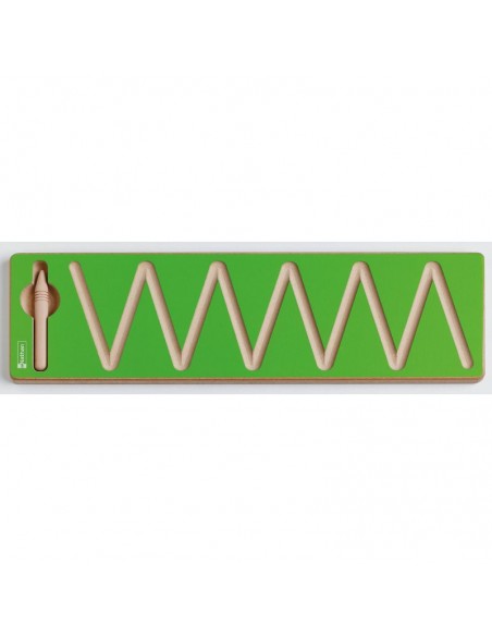 Pistas gráficas los oblicuos. Nathan