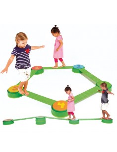 Pasillo de equilibrio Islas discos