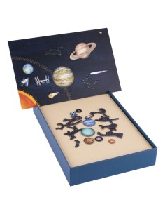 Sistema solar magnético 2