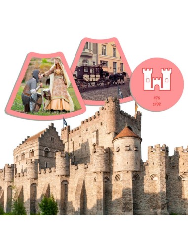 Períodos de la historia