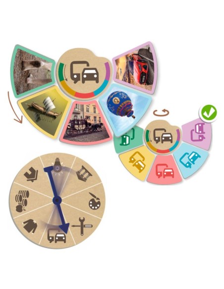 Períodos de la historia