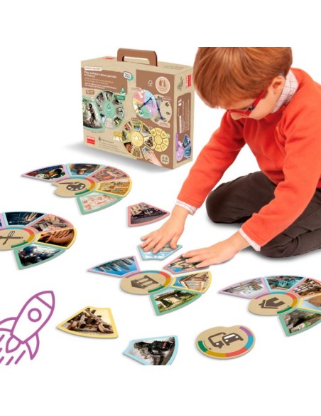 Períodos de la historia