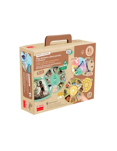 Períodos de la historia