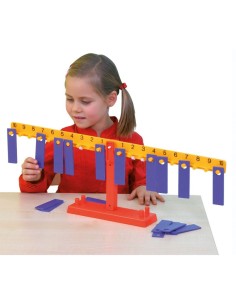 Balanza aritmética básica