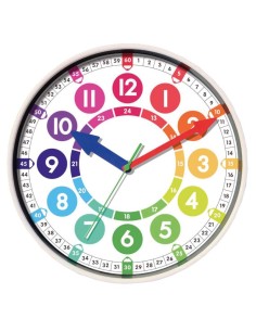 RELOJ CONCENTRACIÓN