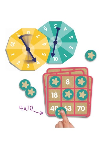 Bingo multiplicaciones