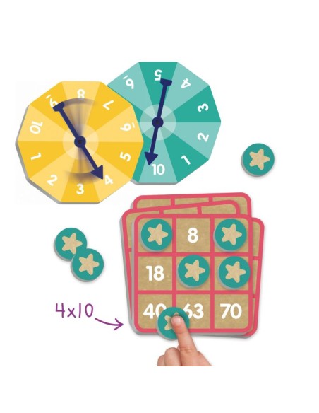 Bingo multiplicaciones