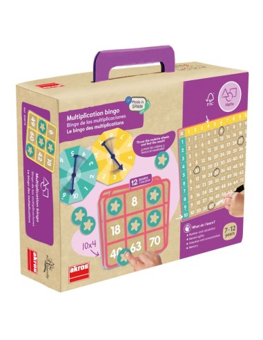 Bingo multiplicaciones