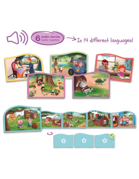 Escuchar y ordenar cuentos 2.0