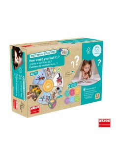 ¿Cómo te sentirías si?