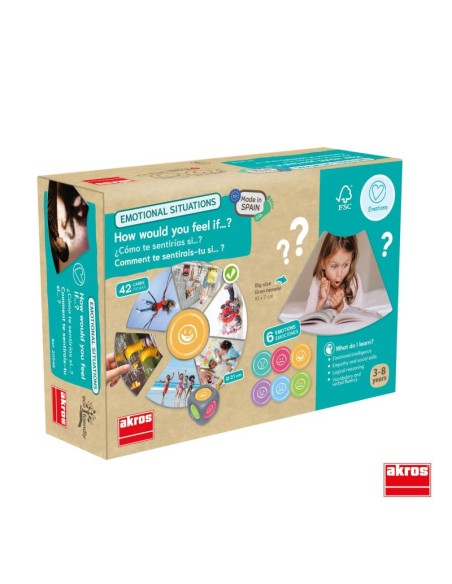 ¿Cómo te sentirías si?