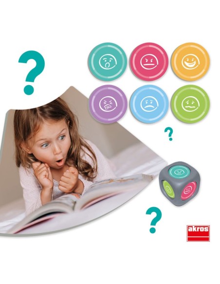 ¿Cómo te sentirías si?