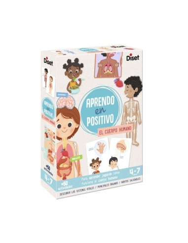 Aprendo en positivo  el cuerpo humano
