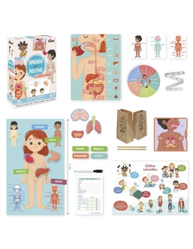 Aprendo en positivo  el cuerpo humano