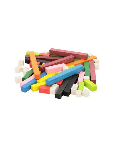 Regletas 1x1