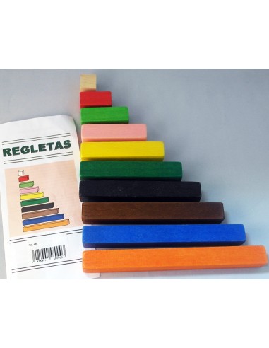 Regletas 1x1