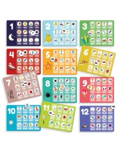 Yo aprendo - Tablas de multiplicar 2