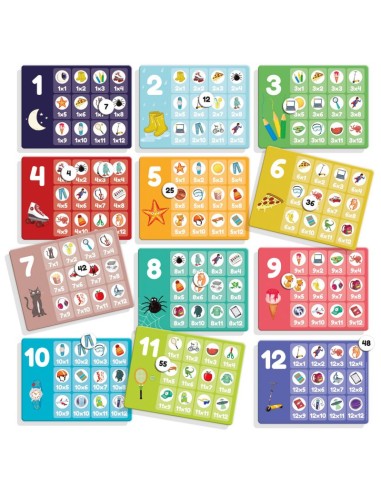 Yo aprendo - Tablas de multiplicar