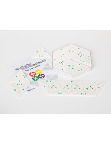Domino triangular sumas