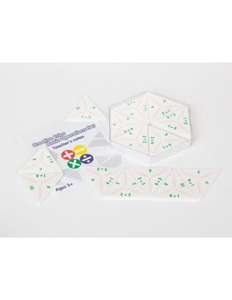 Domino triangular sumas