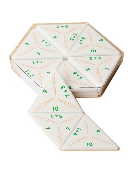 Domino triangular sumas