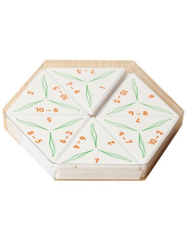 Domino triangular restas